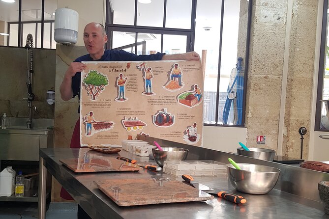 Become a Chocolate Master! Chocolate Bar Workshop in Paris - Key things to know before you go